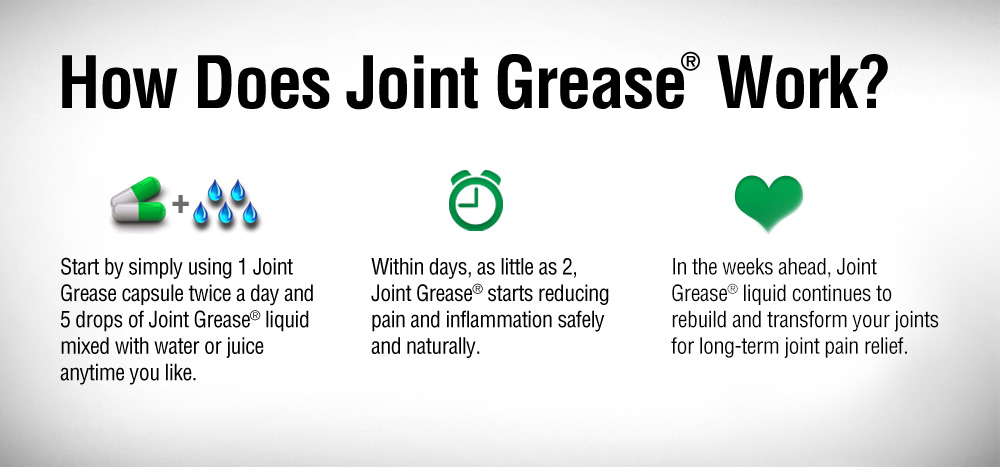 Joint Grease®